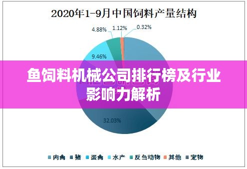 鱼饲料机械公司排行榜及行业影响力解析