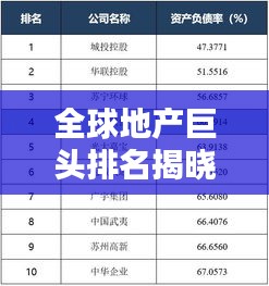 全球地产巨头排名揭晓,揭秘顶尖地产公司榜单!