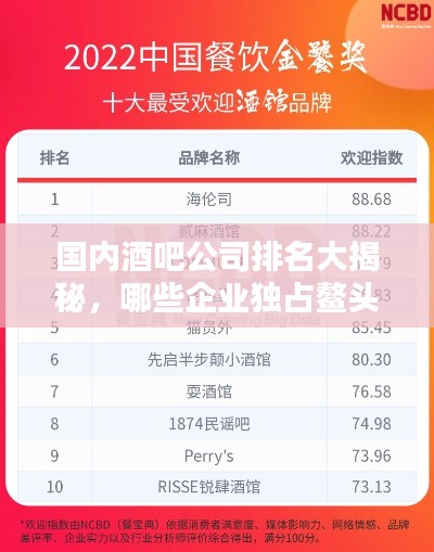 国内酒吧公司排名大揭秘,哪些企业独占鳌头?