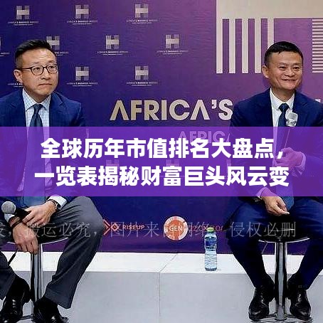 全球历年市值排名大盘点,一览表揭秘财富巨头风云变幻!