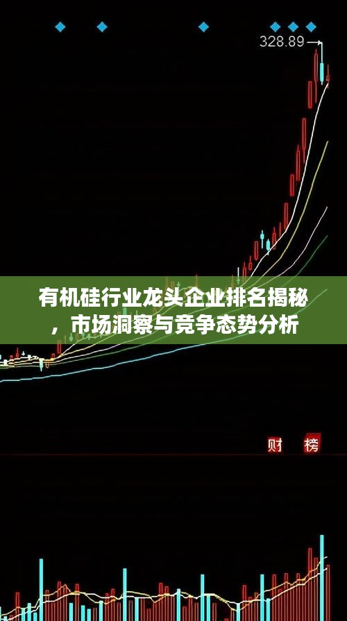 有机硅行业龙头企业排名揭秘,市场洞察与竞争态势分析