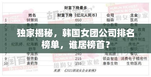 独家揭秘,韩国女团公司排名榜单,谁居榜首?
