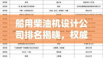 船用柴油机设计公司排名揭晓,权威榜单,不容错过!