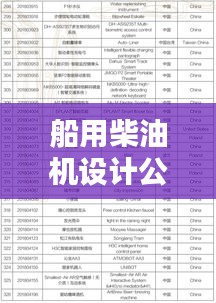 船用柴油机设计公司排名揭晓,权威榜单,不容错过!