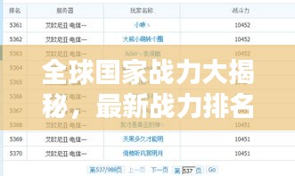 全球国家战力大揭秘,最新战力排名榜单揭晓!