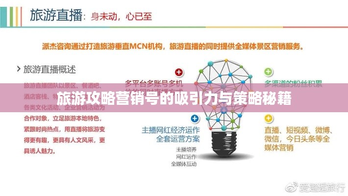 旅游攻略营销号的吸引力与策略秘籍