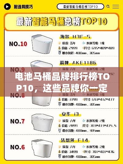电池马桶品牌排行榜TOP10,这些品牌你一定不能错过!