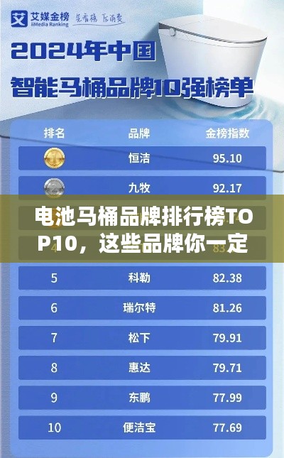电池马桶品牌排行榜TOP10,这些品牌你一定不能错过!