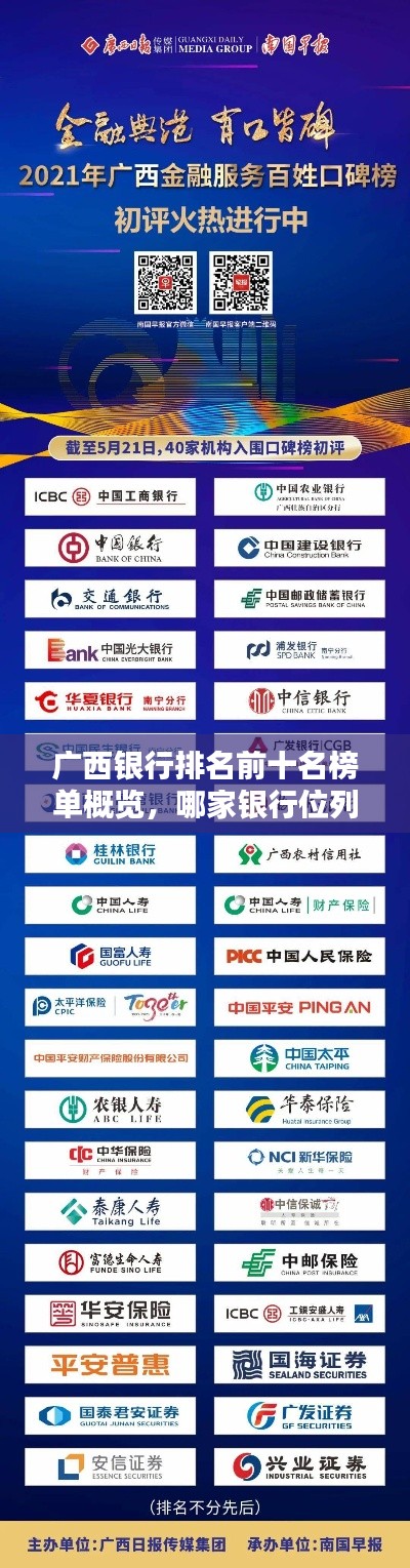 广西银行排名前十名榜单概览，哪家银行位列前列？