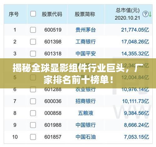 揭秘全球显影组件行业巨头,厂家排名前十榜单!