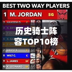 历史骑士阵容TOP10榜单揭晓!
