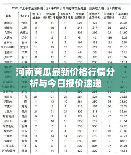 河南黄瓜最新价格行情分析与今日报价速递