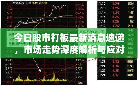 今日股市打板最新消息速递,市场走势深度解析与应对策略探讨