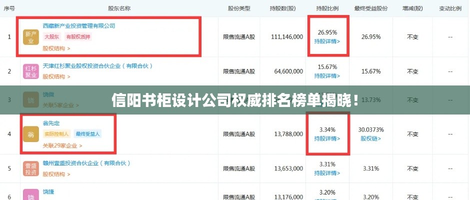 信阳书柜设计公司权威排名榜单揭晓！