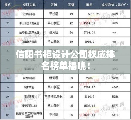 信阳书柜设计公司权威排名榜单揭晓!