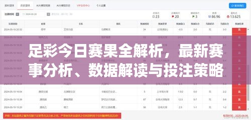 足彩今日赛果全解析，最新赛事分析、数据解读与投注策略全攻略！