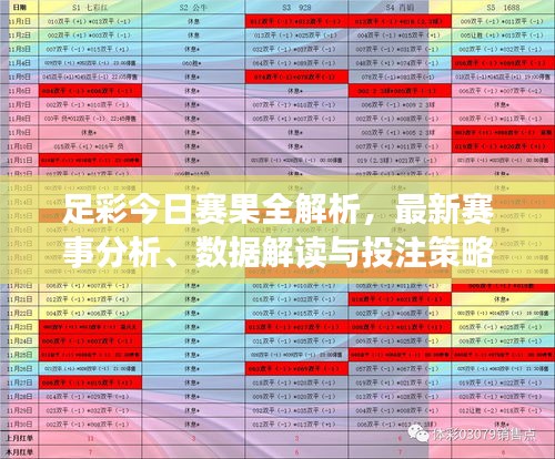 足彩今日赛果全解析,最新赛事分析、数据解读与投注策略全攻略!