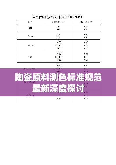 陶瓷原料测色标准规范最新深度探讨