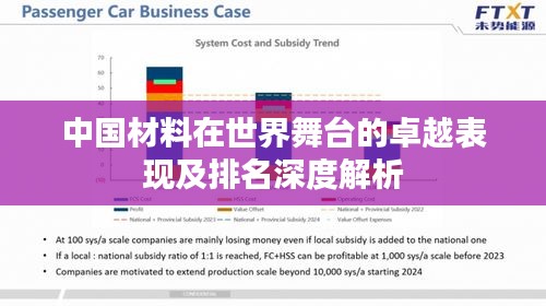 中国材料在世界舞台的卓越表现及排名深度解析