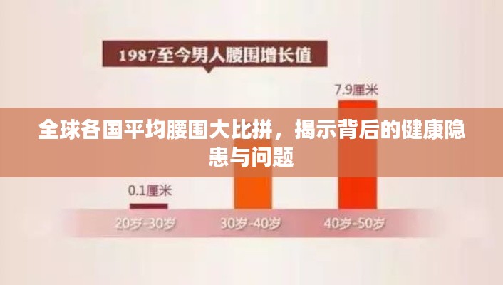 全球各国平均腰围大比拼，揭示背后的健康隐患与问题