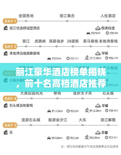 丽江豪华酒店榜单揭晓,前十名高档酒店推荐