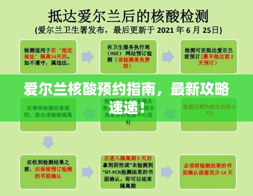 爱尔兰核酸预约指南,最新攻略速递!