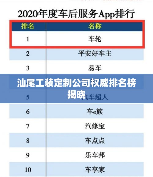 汕尾工装定制公司权威排名榜揭晓
