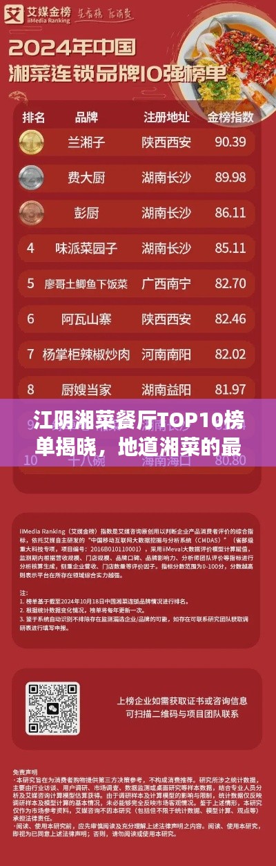 江阴湘菜餐厅TOP10榜单揭晓,地道湘菜的最佳品味之选