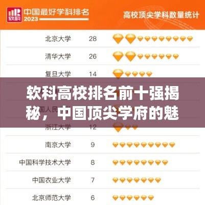 伤弓之鸟 第2页