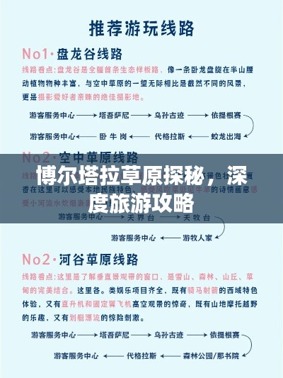 博尔塔拉草原探秘，深度旅游攻略