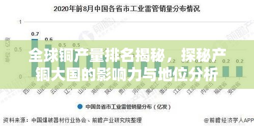 全球铜产量排名揭秘,探秘产铜大国的影响力与地位分析
