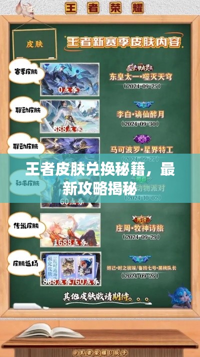 王者皮肤兑换秘籍,最新攻略揭秘