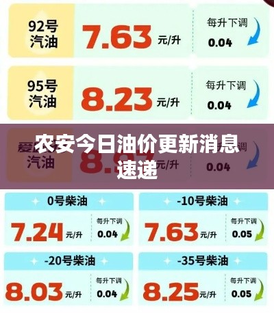 农安今日油价更新消息速递