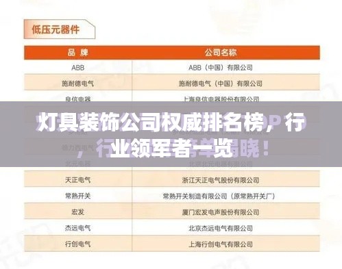 灯具装饰公司权威排名榜,行业领军者一览