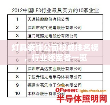 灯具装饰公司权威排名榜，行业领军者一览