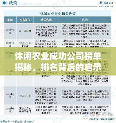 休闲农业成功公司榜单揭秘,排名背后的启示与借鉴