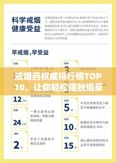 戒烟药权威排行榜TOP10,让你轻松摆脱烟草诱惑!
