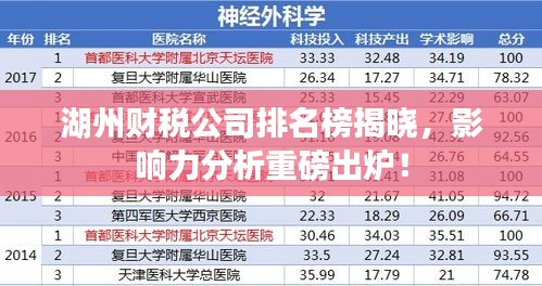 湖州财税公司排名榜揭晓,影响力分析重磅出炉!
