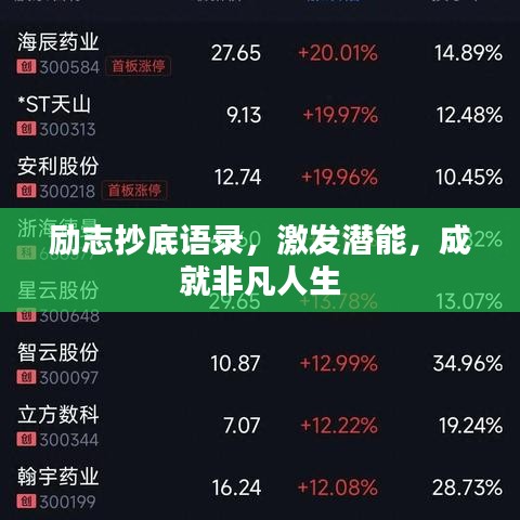 励志抄底语录,激发潜能,成就非凡人生