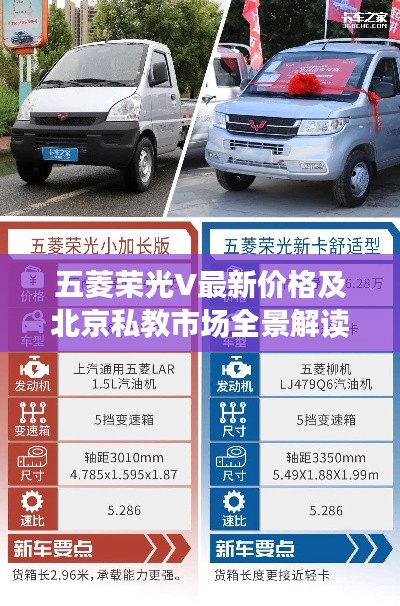 五菱荣光V最新价格及北京私教市场全景解读