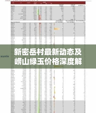 新密岳村最新动态及崂山绿玉价格深度解析