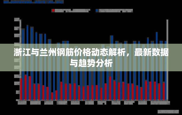 浙江与兰州钢筋价格动态解析,最新数据与趋势分析