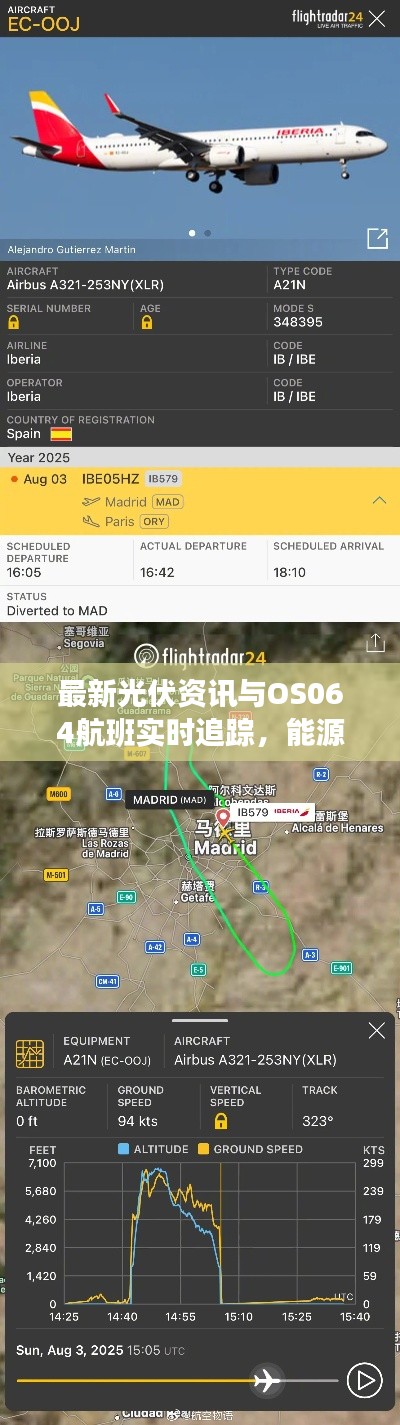最新光伏资讯与OS064航班实时追踪,能源科技与航空动态一览