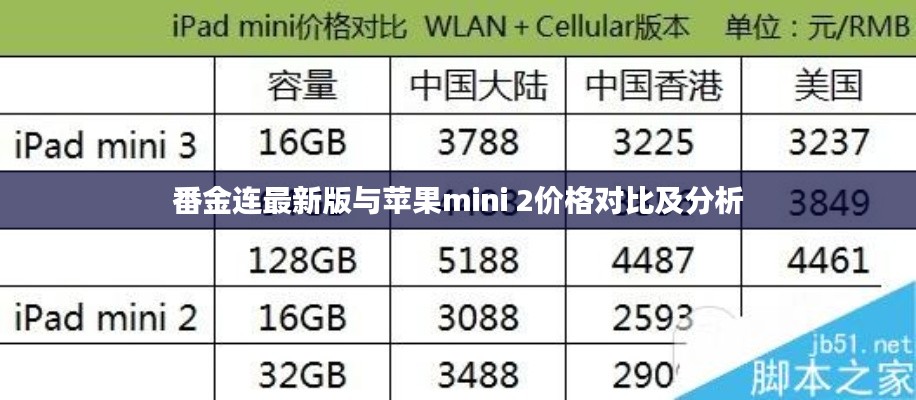 番金连最新版与苹果mini 2价格对比及分析