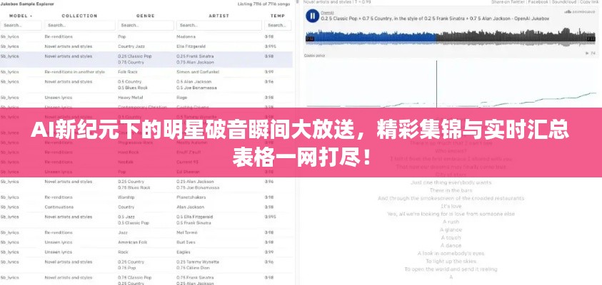 AI新纪元下的明星破音瞬间大放送,精彩集锦与实时汇总表格一网打尽!