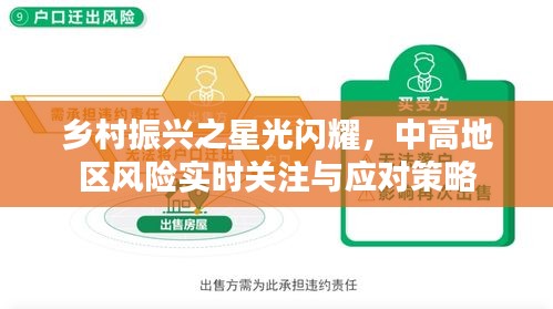 乡村振兴之星光闪耀,中高地区风险实时关注与应对策略