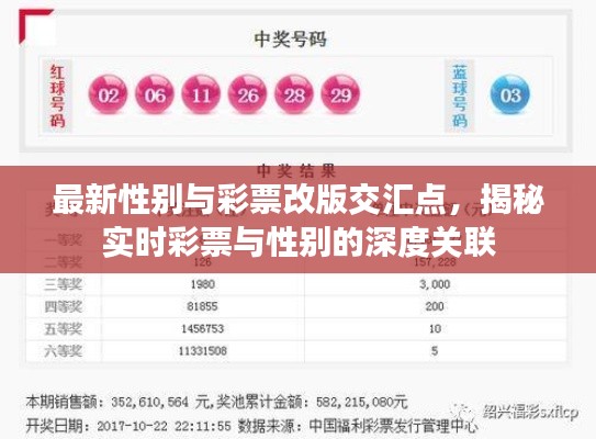 最新性别与彩票改版交汇点,揭秘实时彩票与性别的深度关联