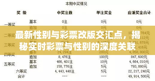 最新性别与彩票改版交汇点,揭秘实时彩票与性别的深度关联