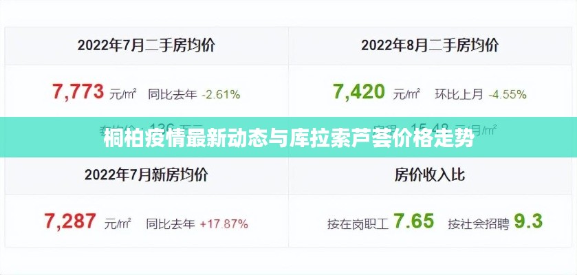 桐柏疫情最新动态与库拉索芦荟价格走势