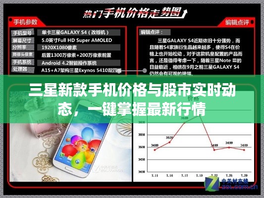 三星新款手机价格与股市实时动态,一键掌握最新行情